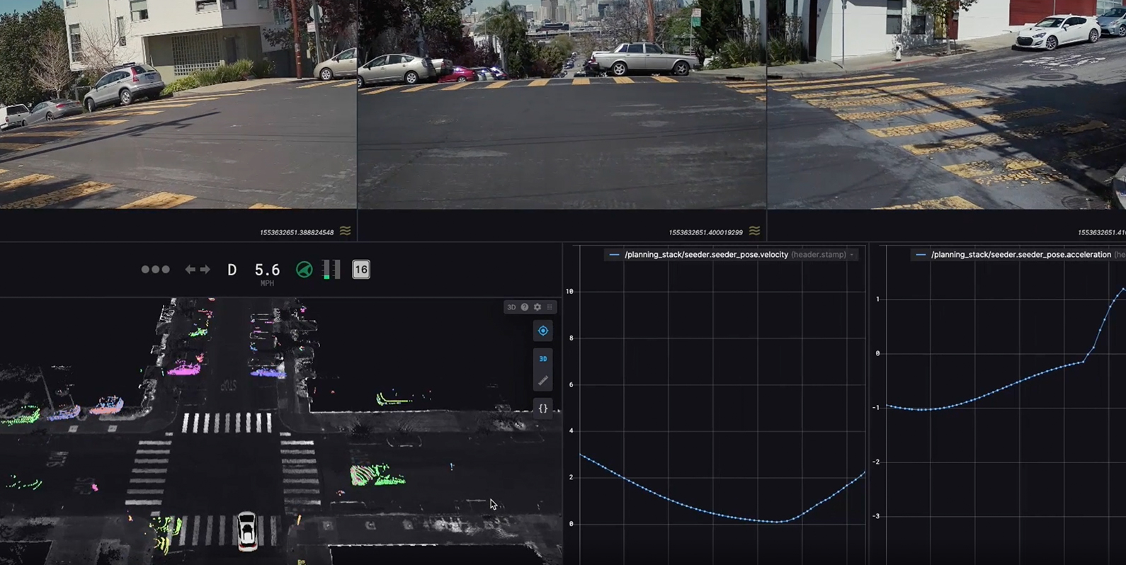 Carros autônomos estão sendo treinados em mundos virtuais enquanto o real está em caos